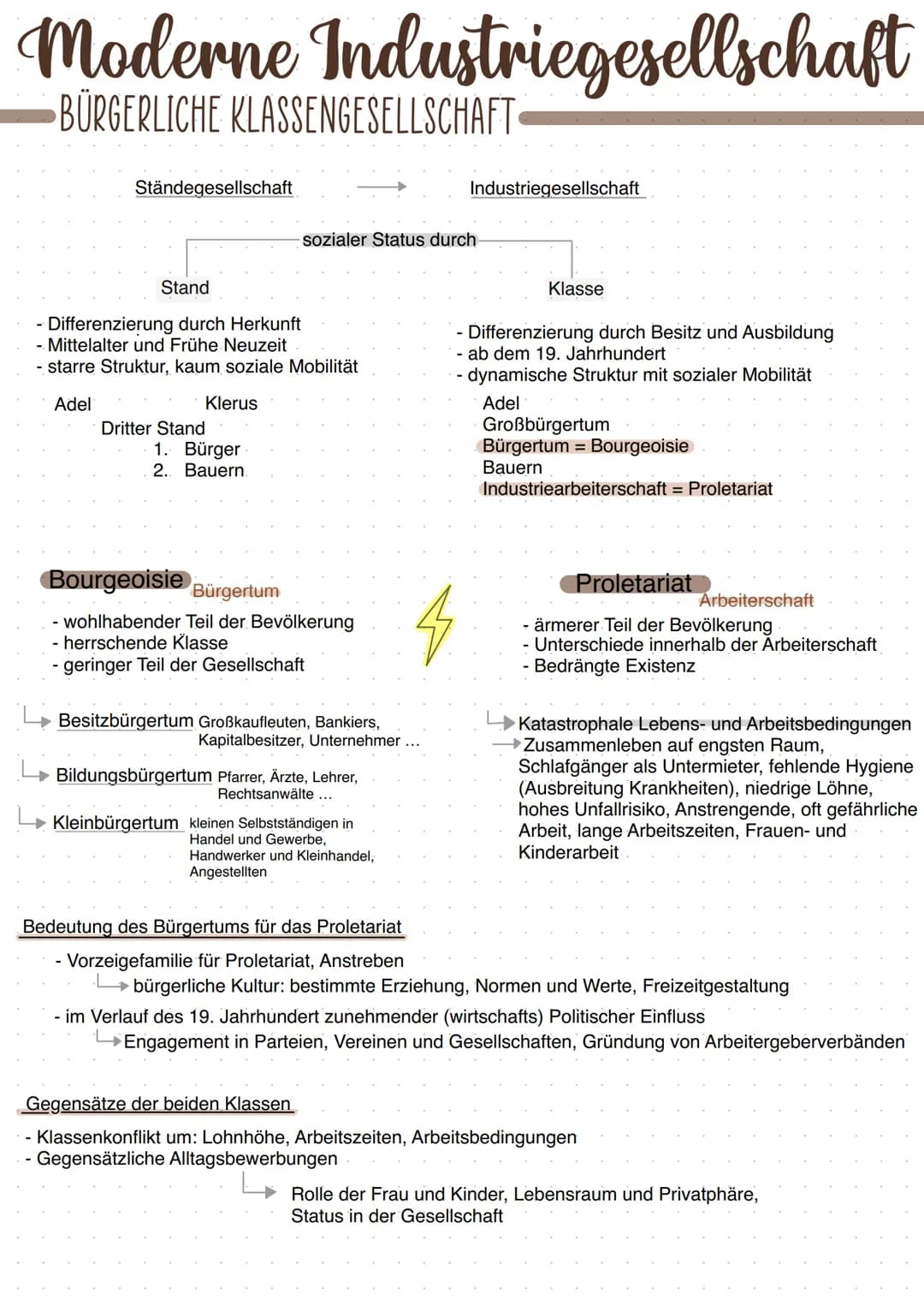 Moderne Industriegesellschaft
BÜRGERLICHE KLASSENGESELLSCHAFT
Ständegesellschaft
Stand
Differenzierung durch Herkunft
- Mittelalter und Früh