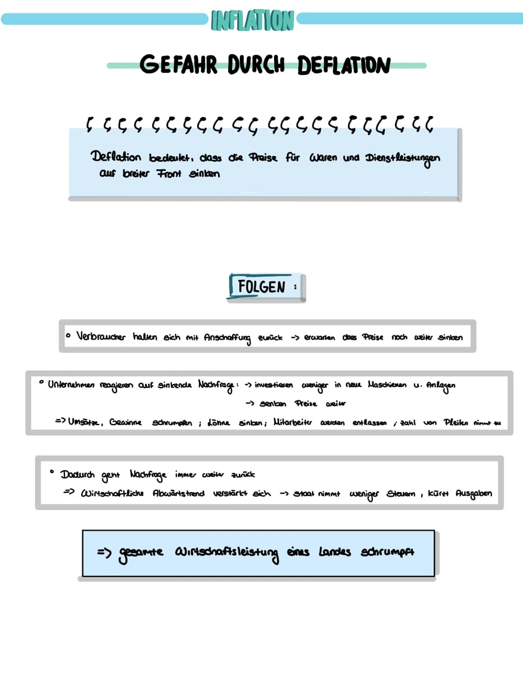 L>
INFLATION
• Preisniveau stabilitāt -> Inflationsrate
↳ Warum will man Inflation >0% ?
• Was ist die Inflationsrate
• Welche Inflationsart