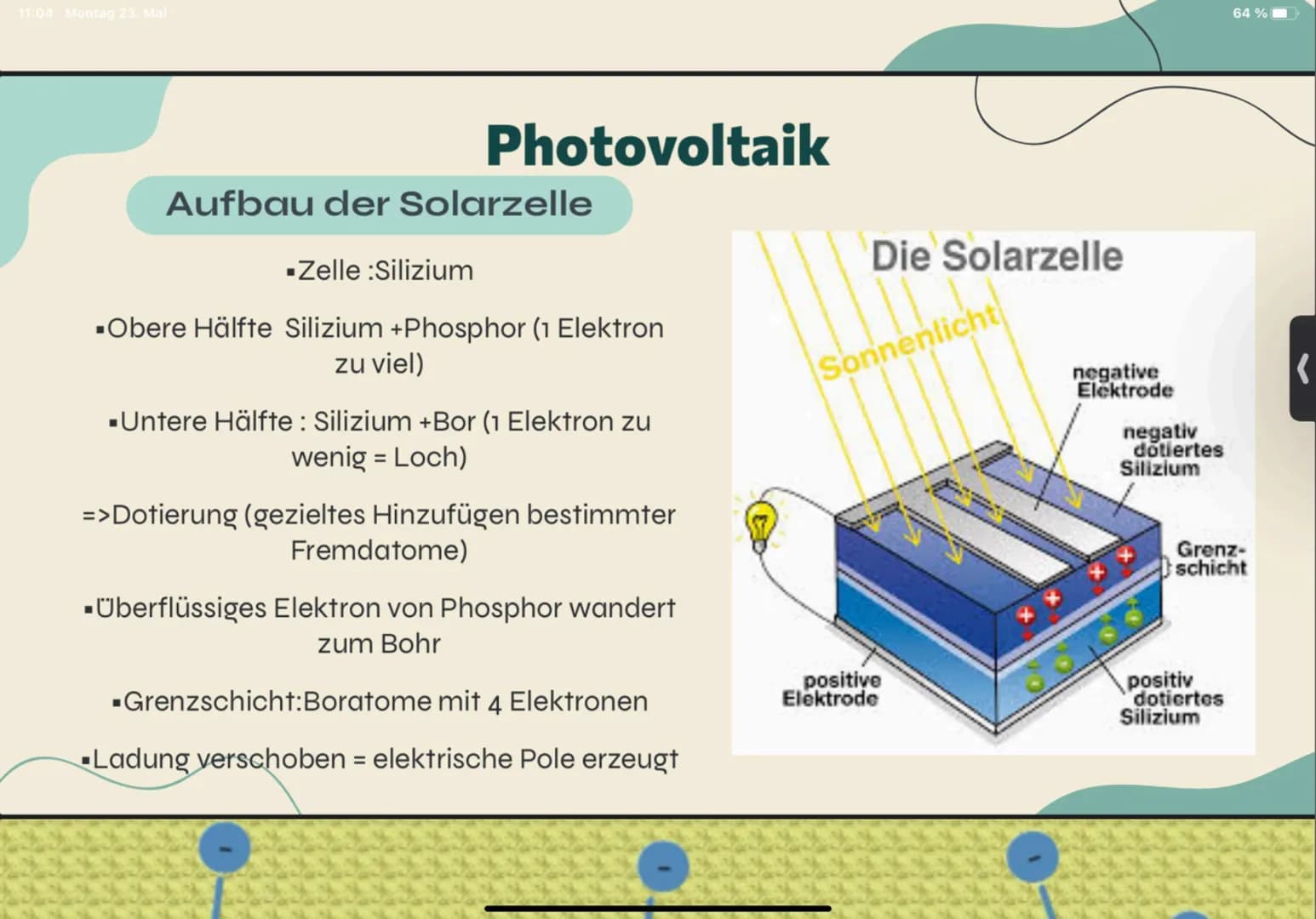 11:03 Montag 23. Mai
Sonnenenergie
:
Sonnenenergie
Eine Energieform für die Zukunft?
Inhaltsverzeichnis
▷ a 0+
64%
K 11:03 Montag 23. Mai
So