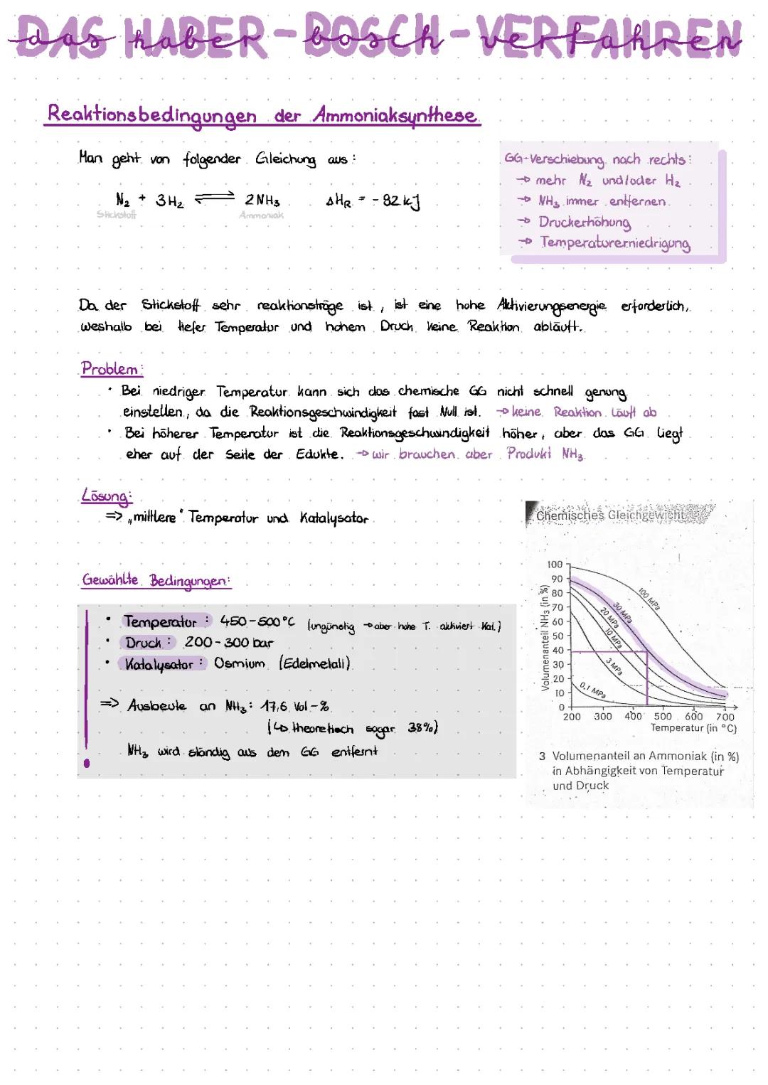 Wie funktioniert die Ammoniaksynthese? - Von Reaktionsbedingungen bis zur Umsetzung des Haber-Bosch-Verfahrens