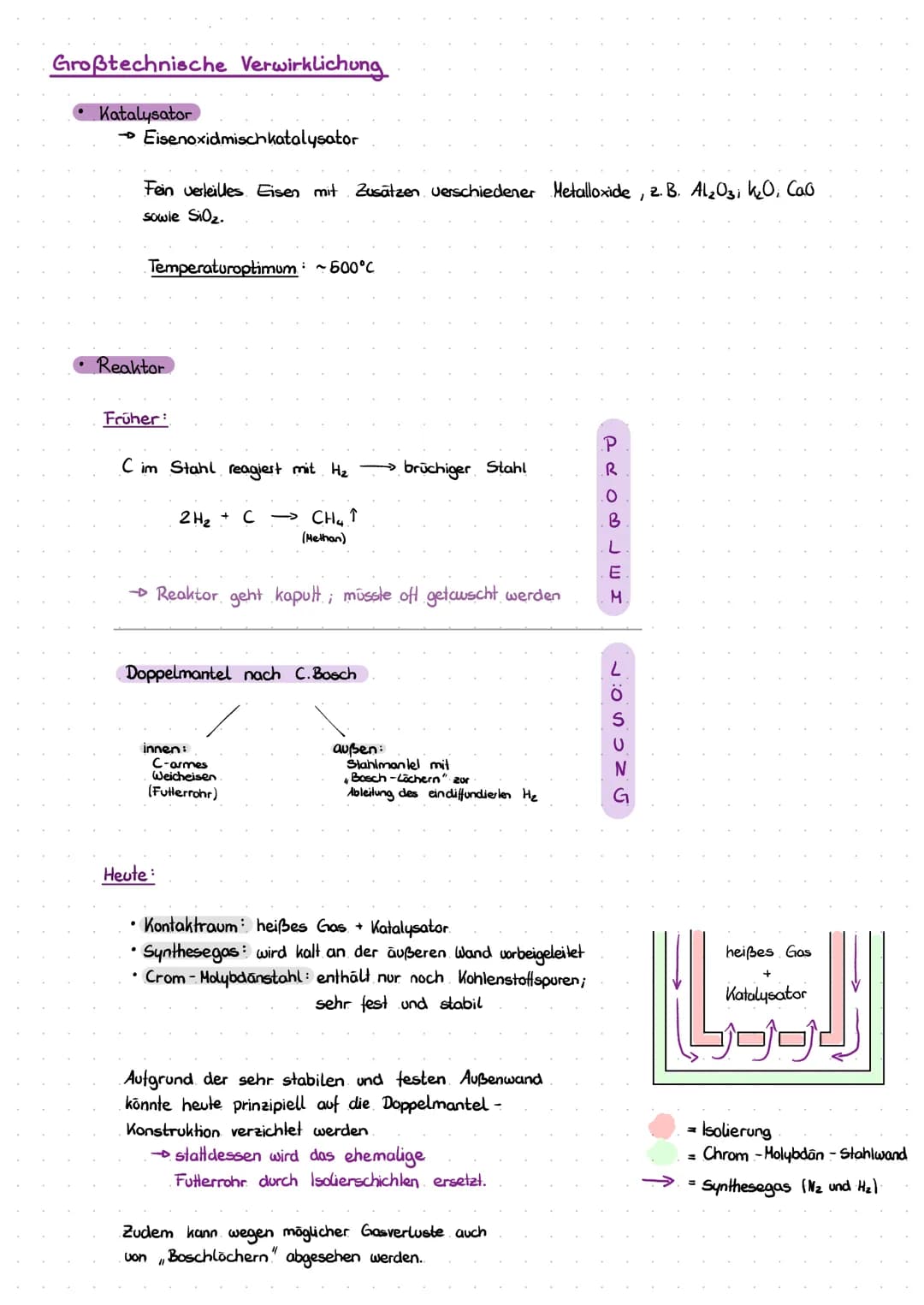 DAS HABER - BOSCH-VERFAHREN
Reaktionsbedingungen der Ammoniaksynthese
Man geht von folgender Gleichung aus:
N₂ + 3H₂
Stickstoff
2NH3
Ammonia