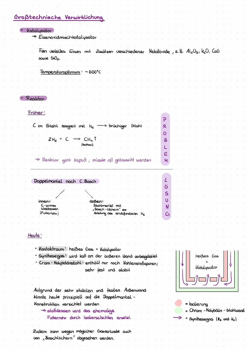DAS HABER - BOSCH-VERFAHREN
Reaktionsbedingungen der Ammoniaksynthese
Man geht von folgender Gleichung aus:
N₂ + 3H₂
Stickstoff
2NH3
Ammonia