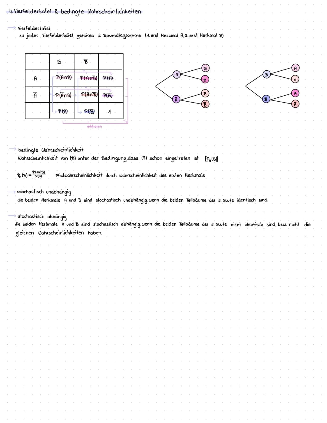 1.Mehrstufige Zufallsexperimente
Baumdiagramm:
WAHRSCHEINLICHKEITSRECHNUNG
Pfadmultiplikationsregel:
alle Werte eines Pfades werden
multipli