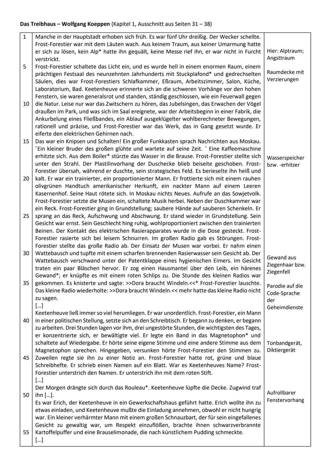 Alles über Wolfgang Koeppen: Seine Biografie, Kinder und Bücher