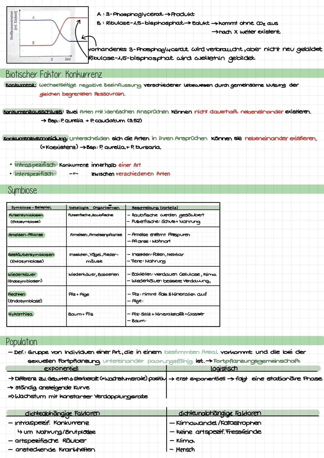 Themen
- Umweltfaktor Licht auf Pflanzen: Lichtblätter, Schattenblätter, LKP, LSP, Kurve
- Aufbau chloroplast; Absorptionsspektrum, Wirkungs