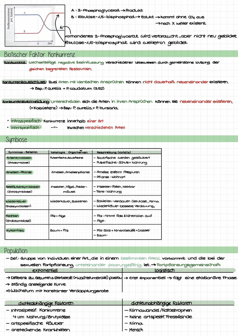 Themen
- Umweltfaktor Licht auf Pflanzen: Lichtblätter, Schattenblätter, LKP, LSP, Kurve
- Aufbau chloroplast; Absorptionsspektrum, Wirkungs
