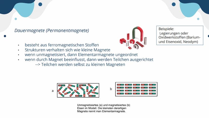 ●
Magnete und
magnetische Felder
von Mia Edelmann Gliederung:
1. Definition + Entdecker des Magneten
2. Arten von Magneten
3. Magnetpole
4. 