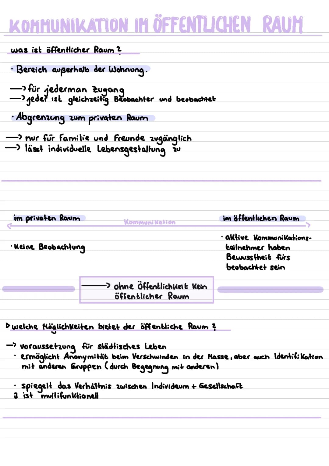 Kommunikation im Öffentlichen Raum+ Agender Setting+ Framing+political Correctness 