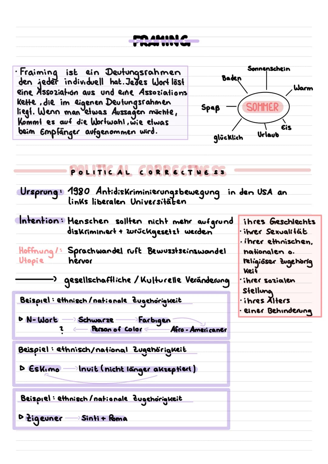 KOMMUNIKATION IM ÖFFENTLICHEN RAUM
I was ist öffentlicher Raum 2
· Bereich außerhalb der Wohnung.
→ für jederman Zugang
- jeder ist gleichze