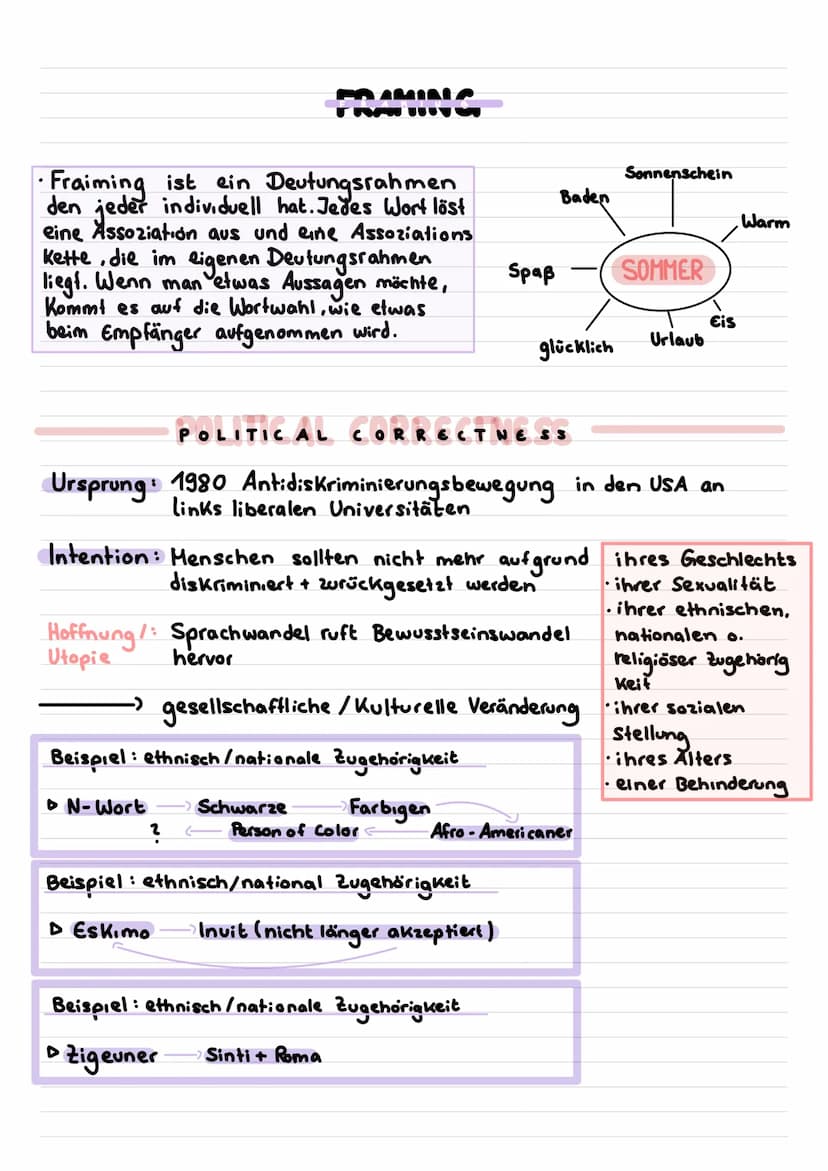 KOMMUNIKATION IM ÖFFENTLICHEN RAUM
I was ist öffentlicher Raum 2
· Bereich außerhalb der Wohnung.
→ für jederman Zugang
- jeder ist gleichze