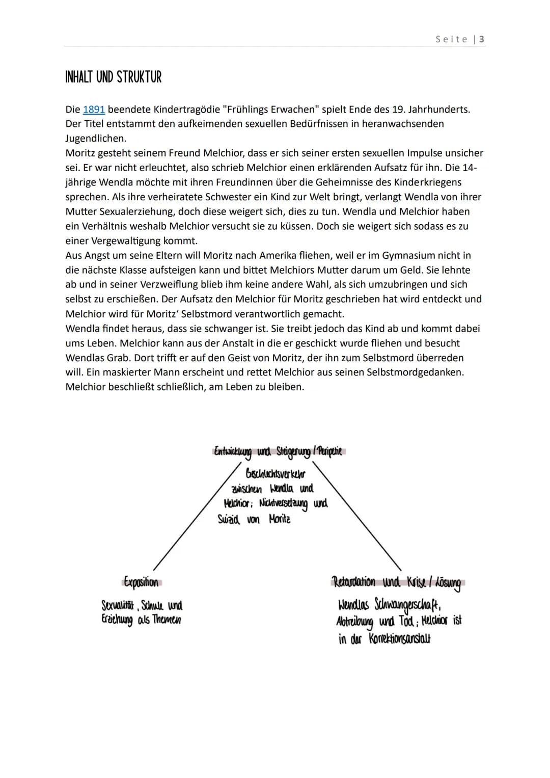 FRÜHLINGS
ERWACHEN
Frank Wedekind
MELISSA DESIDERIA SCHUTT
NATHALIE MARIE KLUTH
TIMON SELLMANN
LINUS WETZEL INHALTSVERZEICHNIS
INHALTSVERZEI