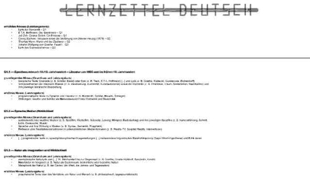 Know Lernzettel Deutsch thumbnail