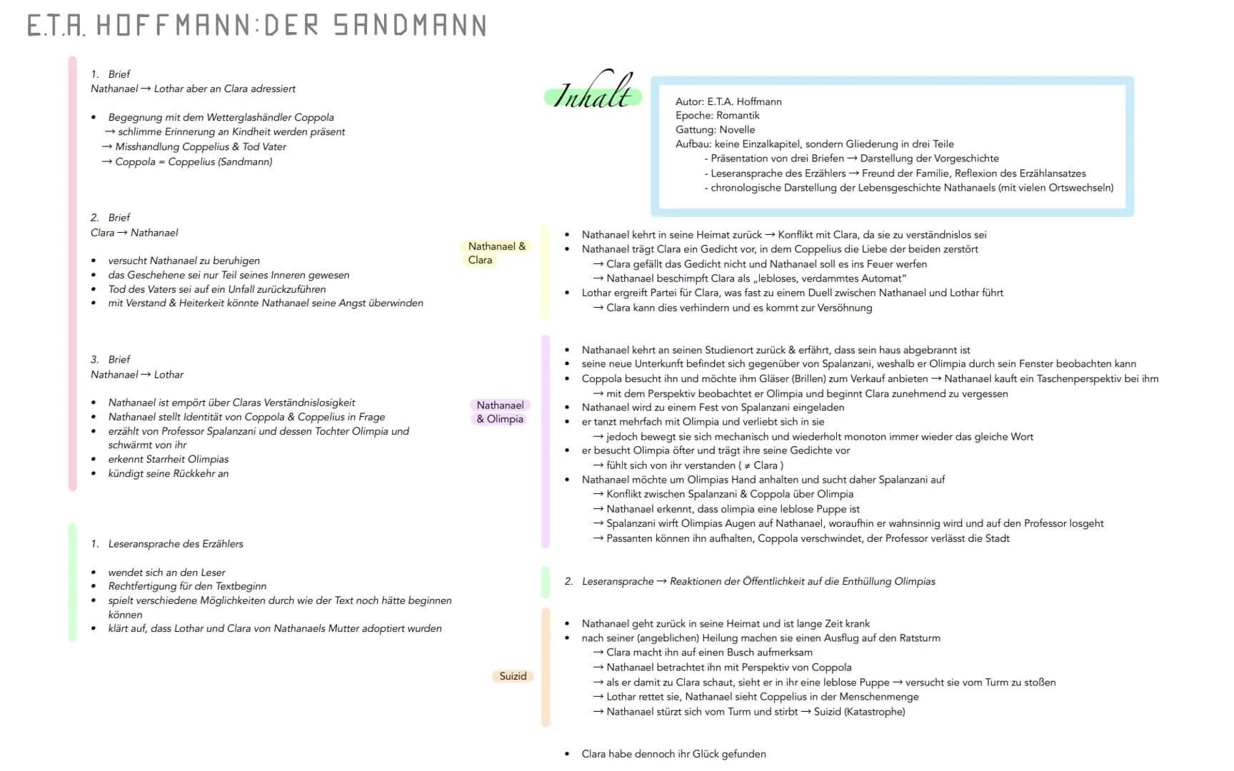 erhöhtes Niveau (Leistungskurs):
Lyrik der Romantik - Q1
LERNZETTEL DEUTSEH
E.T.A. Hoffmann: Der Sandmann - Q1
Juli Zeh: Corpus Delicti: Ein