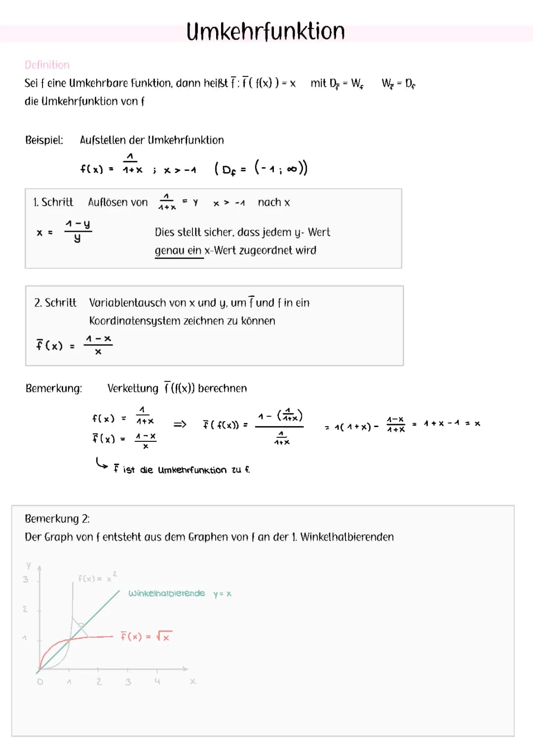 Umkehrfunktion