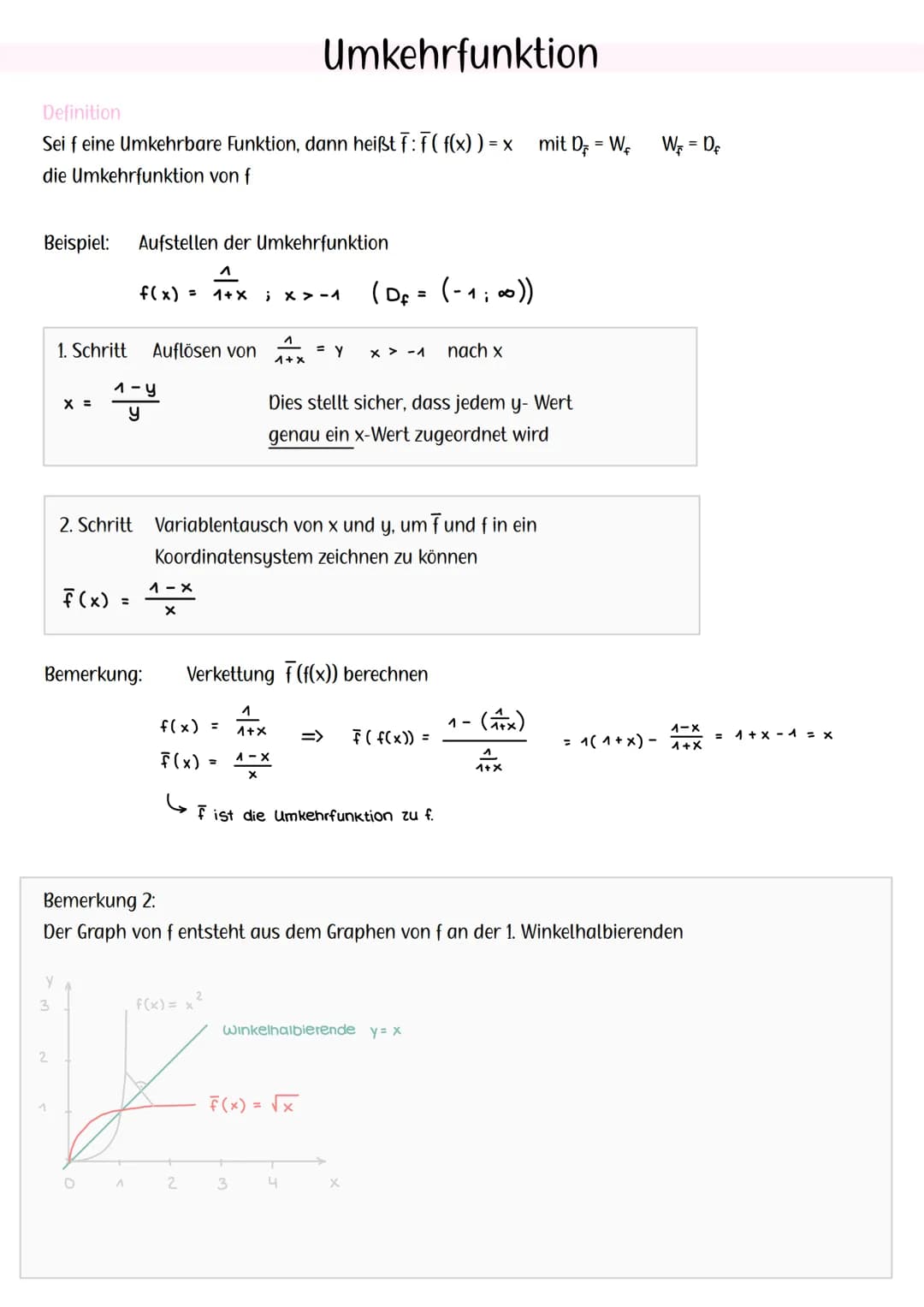 Definition
Sei f eine Umkehrbare Funktion, dann heißt F: F(f(x)) = x_mit D =W₁
die Umkehrfunktion von f
Beispiel: Aufstellen der Umkehrfunkt