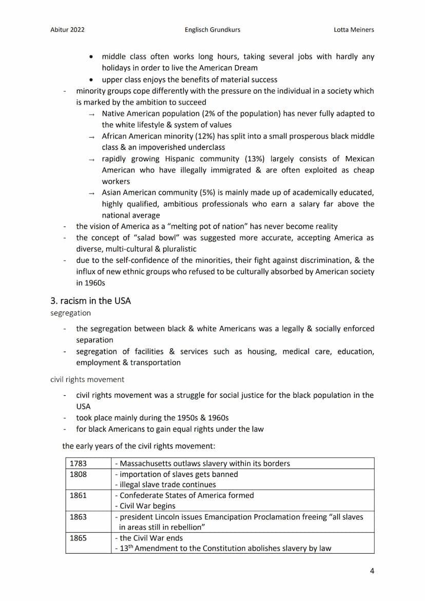 Abitur 2022
American Dream
1. the American Dream
manifestations
if a person works hard that person will achieve their goals & improve their 
