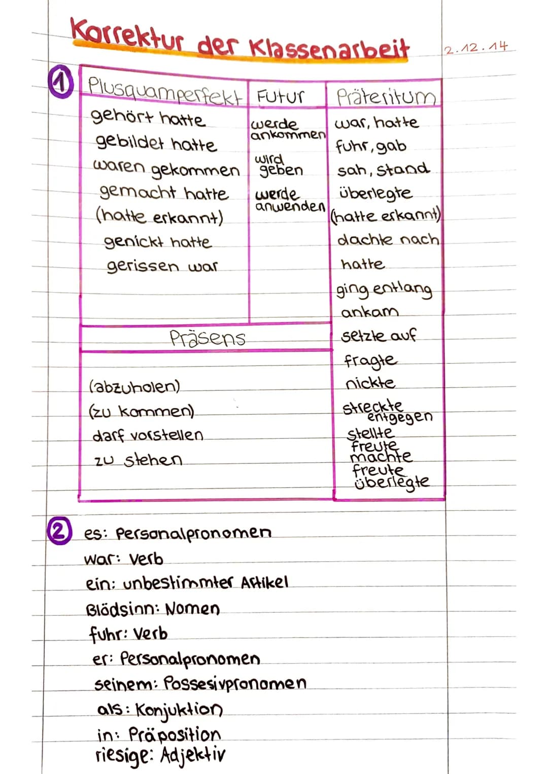 Nyame:_
Klassenarbeit Nr. 1 Klasse 6
Punkte:
Note: 1-2
47150P
Datum: 25.11.2014
83,0
Unterrichtsnote Sept- Nov: 2+
1. Unterstreiche mit eine