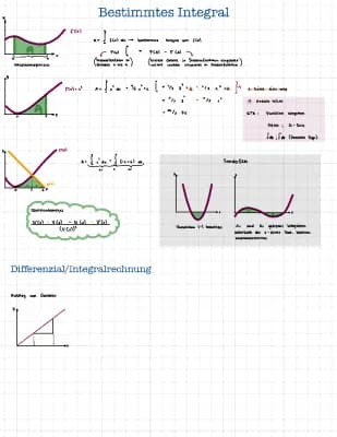Know Fachabi Mathe  thumbnail