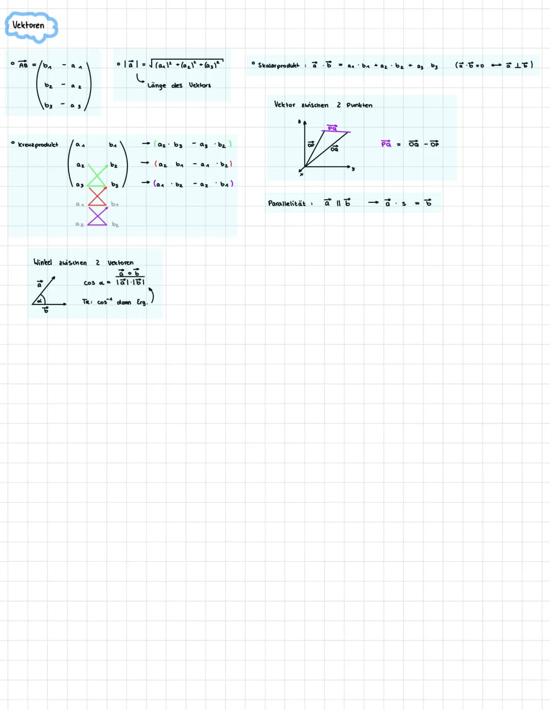 Integrationsgrenzen
A
A
X
g(x)
((x)
Quotientenregel
f (x)
f(x) = x²
Bestimmtes Integral
A =
Austieg von Geraden
A
an Ice
=
✓ F(x)
(Stammtuuk