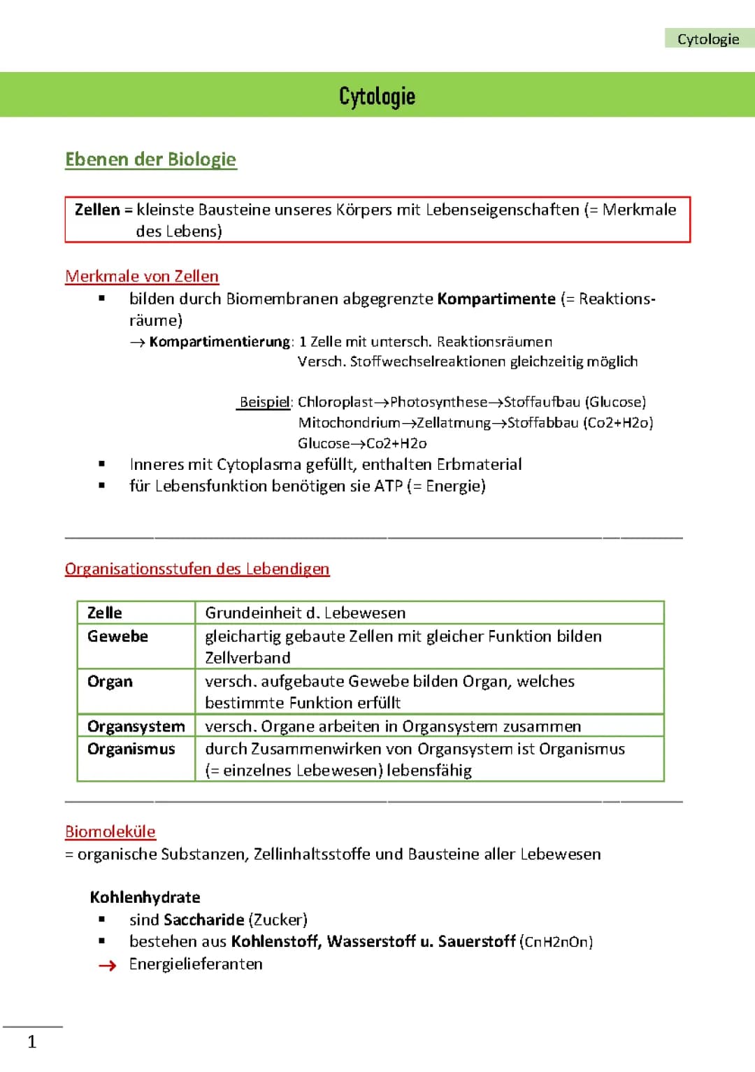 Zellbiologie