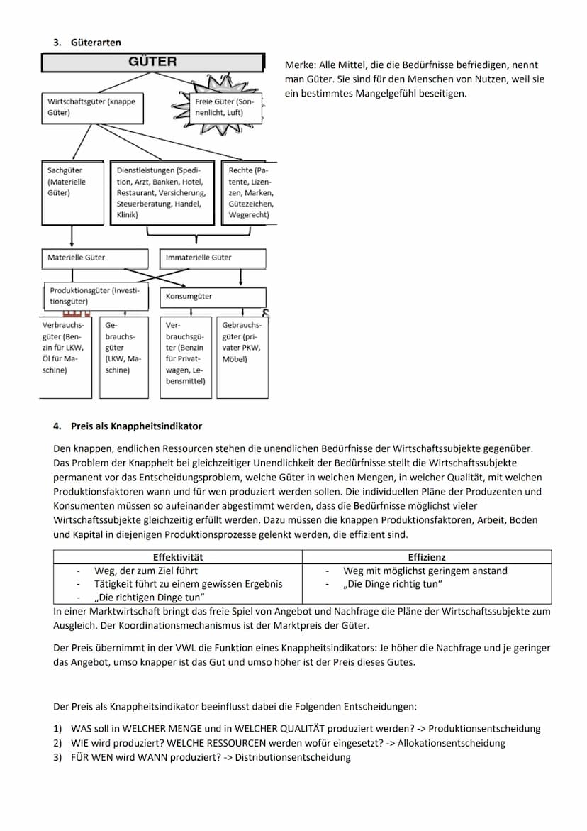 V vvbBedürfnisse, Güterarten, Preis als Knappheitsindikator, Opportunitätskosten
1. Bedürfnisse
1.1 Bedürfnisarten
Bedürfnisse können wir gl