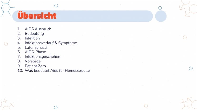 정
Aids
HIV
Von Marie Übersicht
AIDS Ausbruch
Bedeutung
1.
2.
3. Infektion
4. Infektionsverlauf & Symptome
5. Latenzphase
6. AIDS-Phase
7.
8.