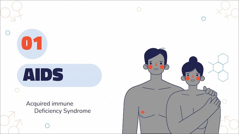 정
Aids
HIV
Von Marie Übersicht
AIDS Ausbruch
Bedeutung
1.
2.
3. Infektion
4. Infektionsverlauf & Symptome
5. Latenzphase
6. AIDS-Phase
7.
8.