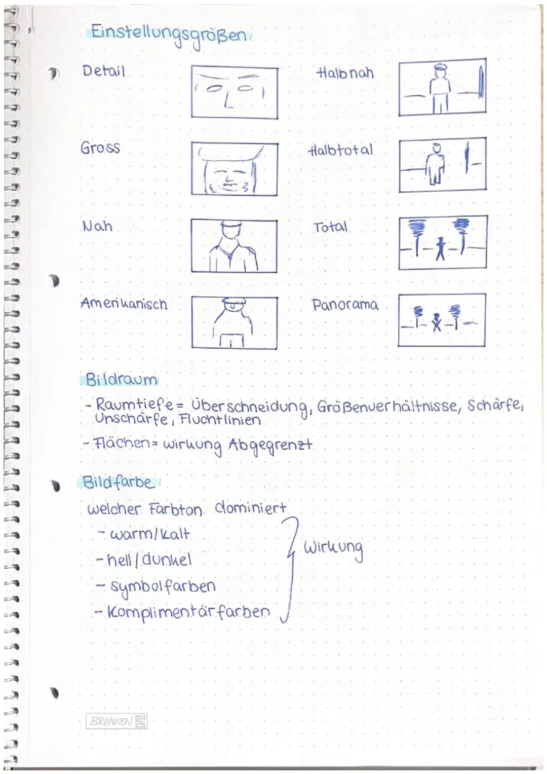 KUNST-KLAUSURI
→Bild analyse
1. Allgemeine Daten
- was → Foto, Titel, MaB
- wer -> Fotograf.
- wann -> Entstehung
2. Erster Eindruck
- subje