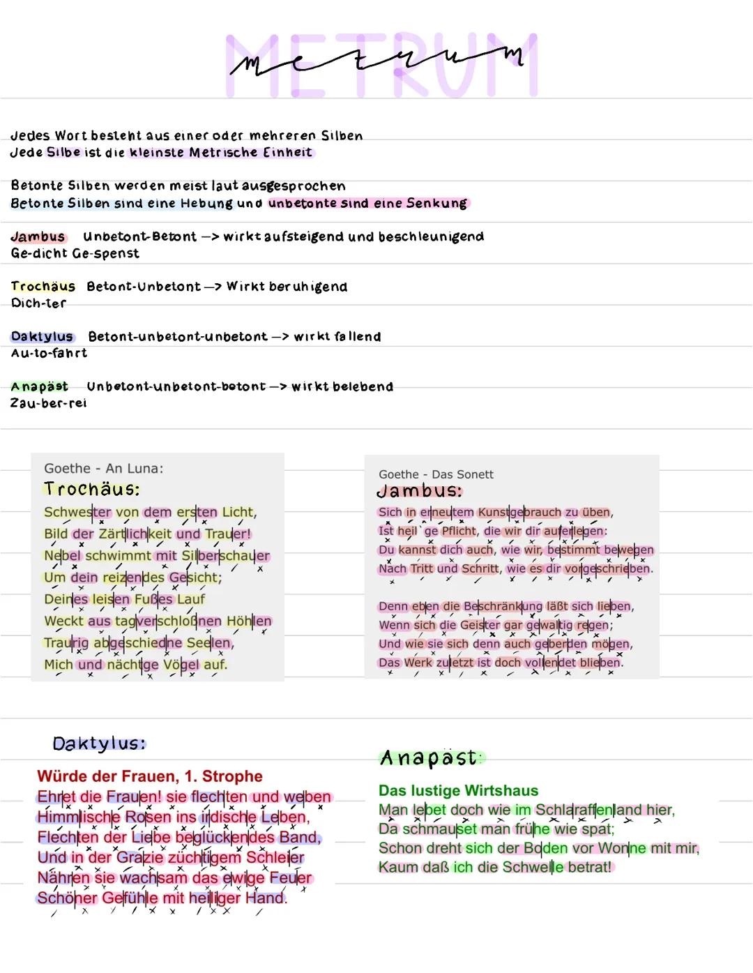 Jedes Wort besteht aus einer oder mehreren Silben
Jede Silbe ist die kleinste Metrische Einheit

Betonte Silben werden meist laut ausgesproc