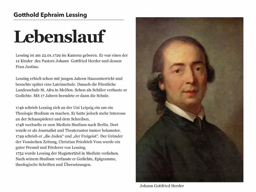 Ausarbeitung
Klasse 9
Gotthold
Ephraim
Lessing Gotthold Ephraim Lessing
Lebenslauf
Lessing ist am 22.01.1729 im Kamenz geboren. Er war eines