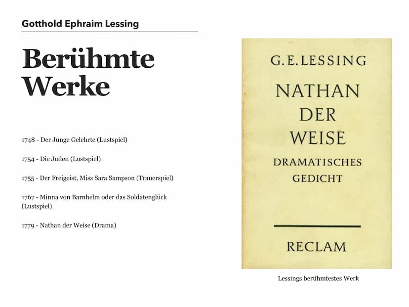 Ausarbeitung
Klasse 9
Gotthold
Ephraim
Lessing Gotthold Ephraim Lessing
Lebenslauf
Lessing ist am 22.01.1729 im Kamenz geboren. Er war eines