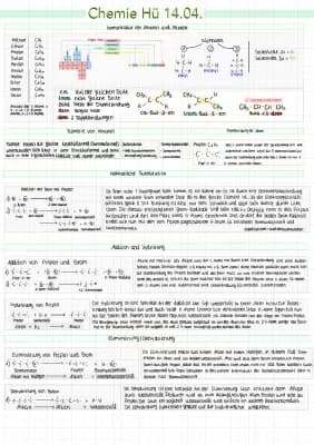 Know Alkane/Alkene thumbnail