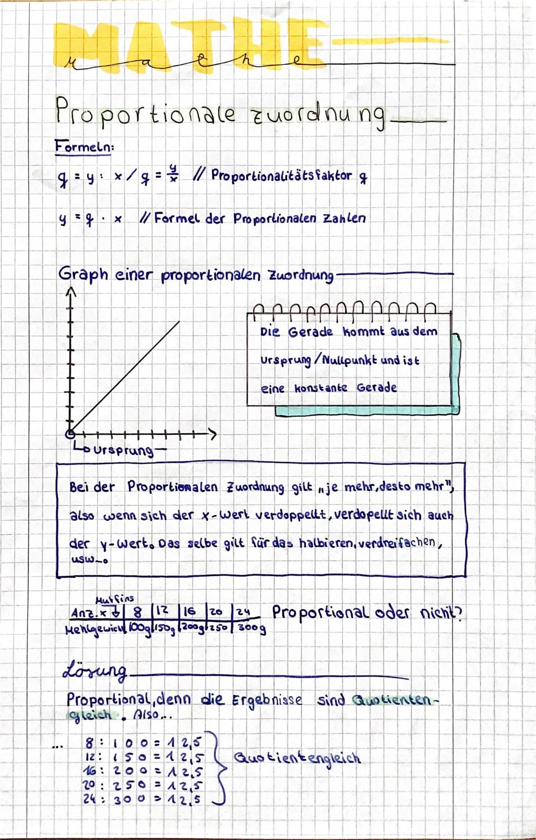 # MATHE

a
ehe

Proportionale zuordnung.

Formeln:

q=y: x/q=// Proportionalitätsfaktor g

y=x/Formel der Proportionalen Zahlen

Graph einer
