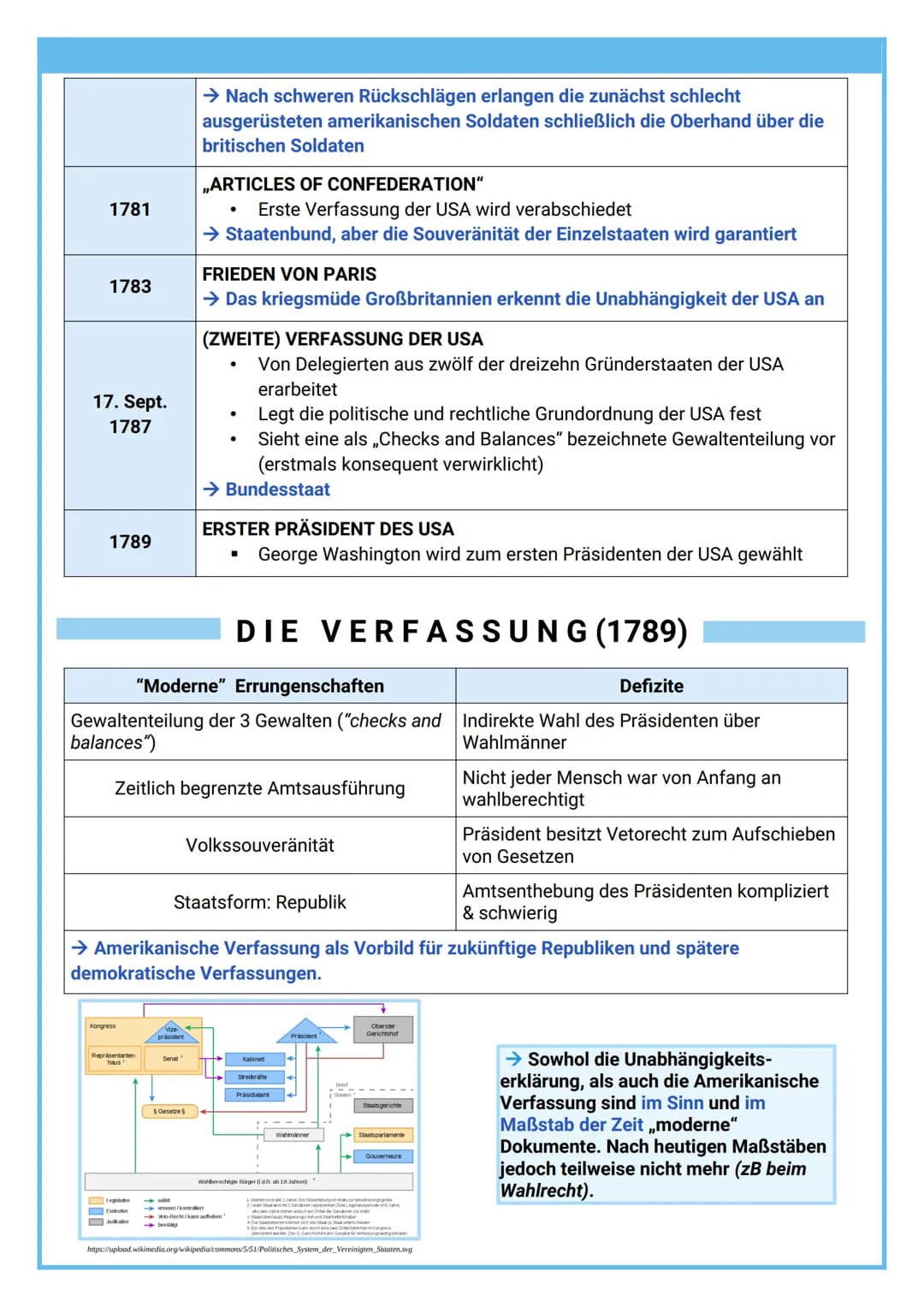 MERKMALE:
■
REVOLUTION
Umsturz bestehender Staats-, Rechts- & Lebensverhältnisse
Oftmals gewaltsam
Beteiligung großer Massen
Programmatische