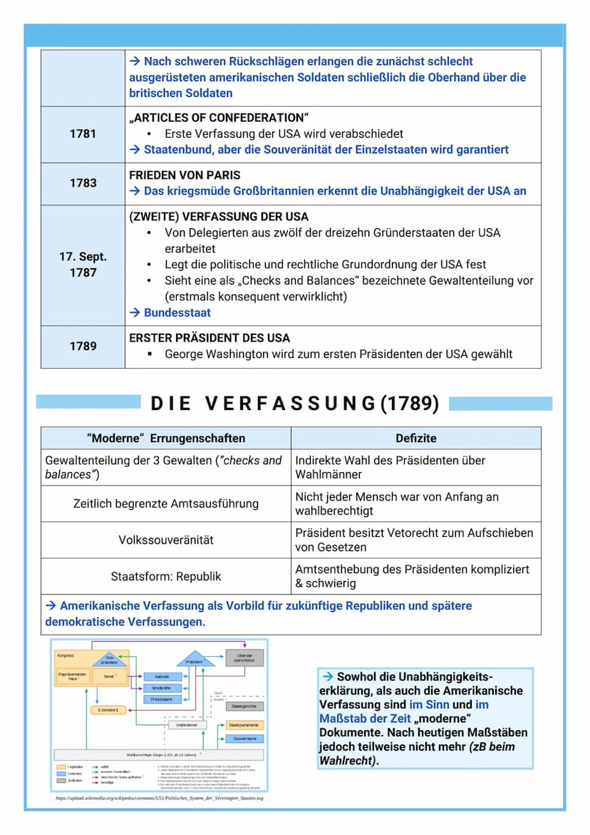 MERKMALE:
■
REVOLUTION
Umsturz bestehender Staats-, Rechts- & Lebensverhältnisse
Oftmals gewaltsam
Beteiligung großer Massen
Programmatische
