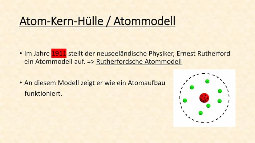 Radioaktivität Gliederung
Radioaktivität / Erklärung
• Atom-Kern-Hülle / Erfinder
Atom-Kern-Hülle / Atommodell
• Atom-Kern-Hülle / Erklärung