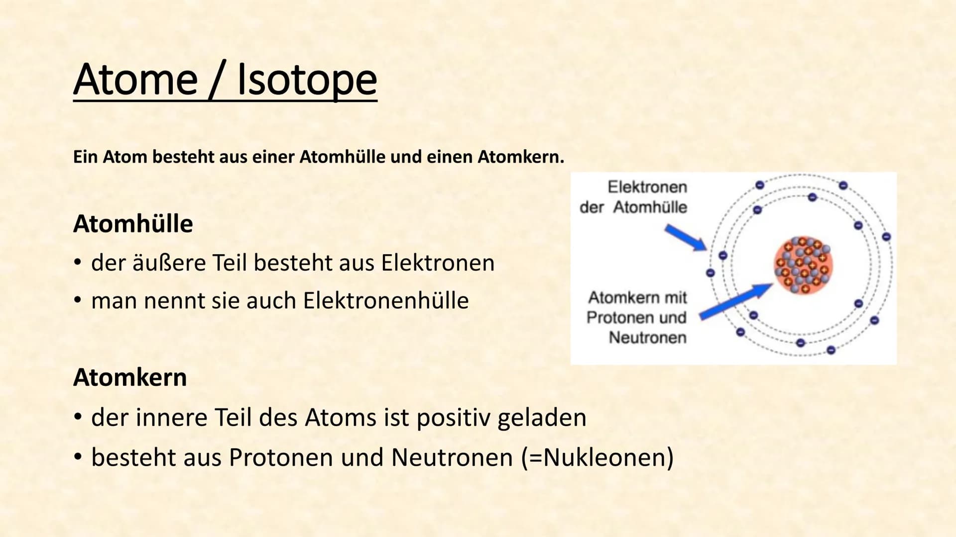 Radioaktivität Gliederung
Radioaktivität / Erklärung
• Atom-Kern-Hülle / Erfinder
Atom-Kern-Hülle / Atommodell
• Atom-Kern-Hülle / Erklärung
