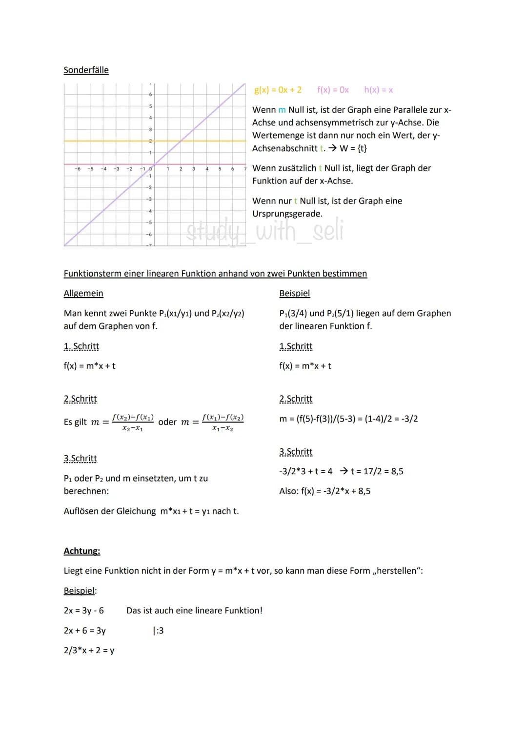 Funktionsgleichung: y = m*x+t
m beschreibt die Steigung des Graphen, für m >0 steigt die Gerade, für m < 0 fällt die Gerade.
t beschreibt di