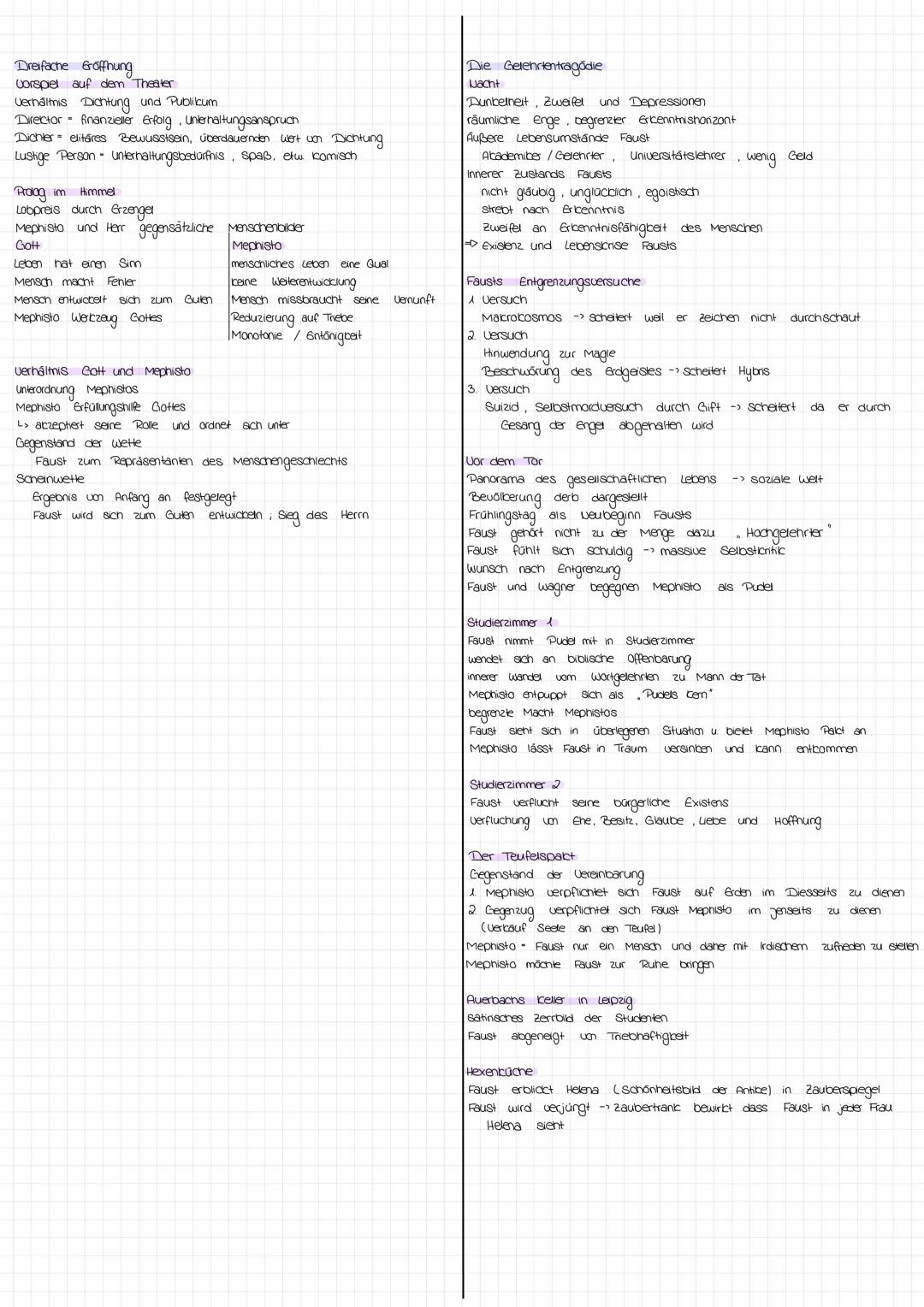 Dreifache Groffhung

*   Vorspiel auf dem Theater
*   Verhältnis Diontung und Publikum
*   Director finanzieller Erfolg Unterhaltungsanspruc