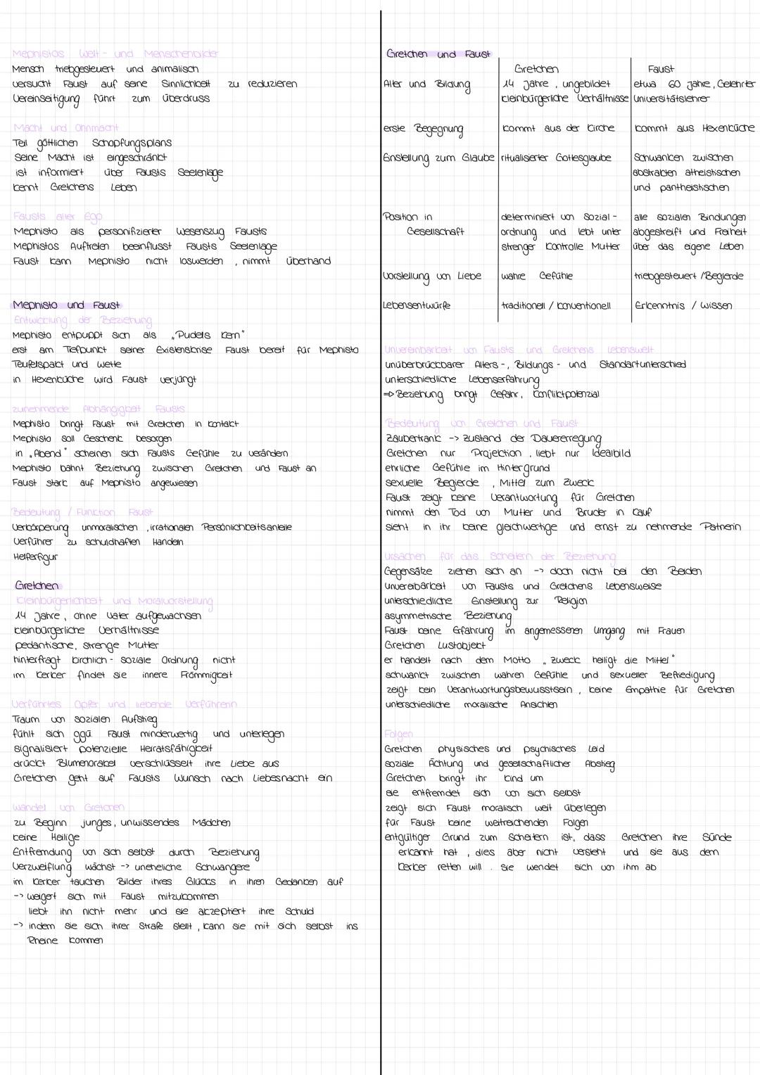 Dreifache Groffhung

*   Vorspiel auf dem Theater
*   Verhältnis Diontung und Publikum
*   Director finanzieller Erfolg Unterhaltungsanspruc