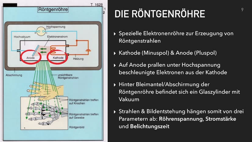 RÖNTGEN RÖNTGEN-LILLY PHILIP
INHALTSVERZEICHNIS
▸ Wilhelm Conrad Röntgen
▸ Allgemeine Infos
▸ Röntgenstrahlen
▸ Röntgenröhre
▸ Röhrenspannun
