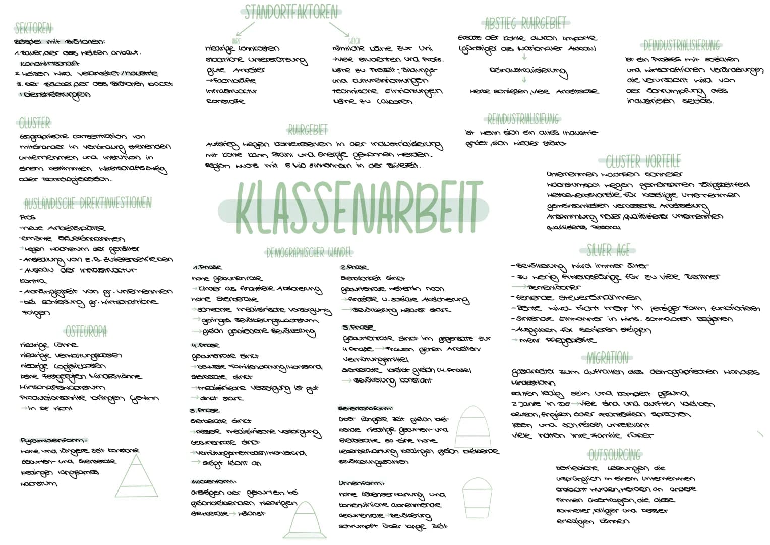 SEKTOREN
Beispiel mit Brotonen:
1.Baver, der ass weizen onbaut.
Iconanimschaft
2. Weizen wira verarbeitet/navettle
3. Der Balcoer per deas B