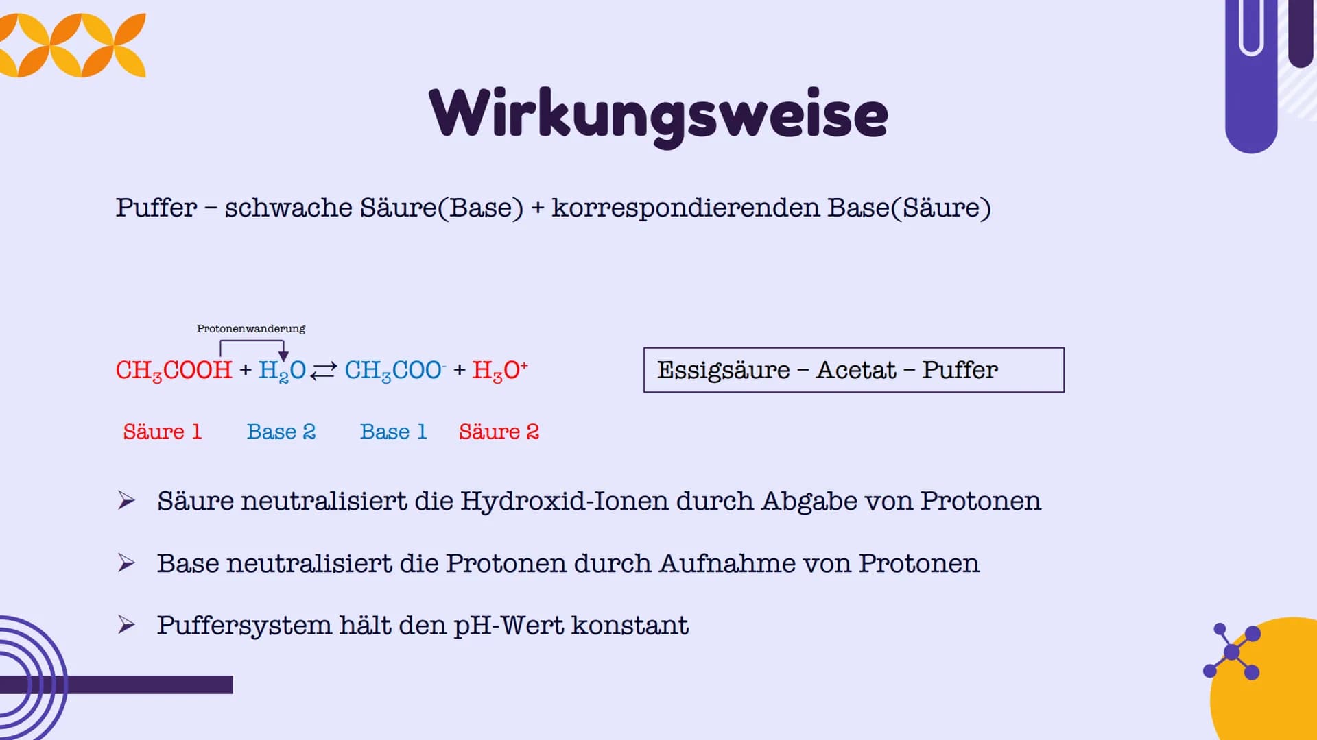 DOL
Puffersysteme
Präsentation von Cristina Badan und Ekta Devi Inhaltsangabe
01 Definition
03
Arten von
Puffersysteme
Puffersysteme in der
