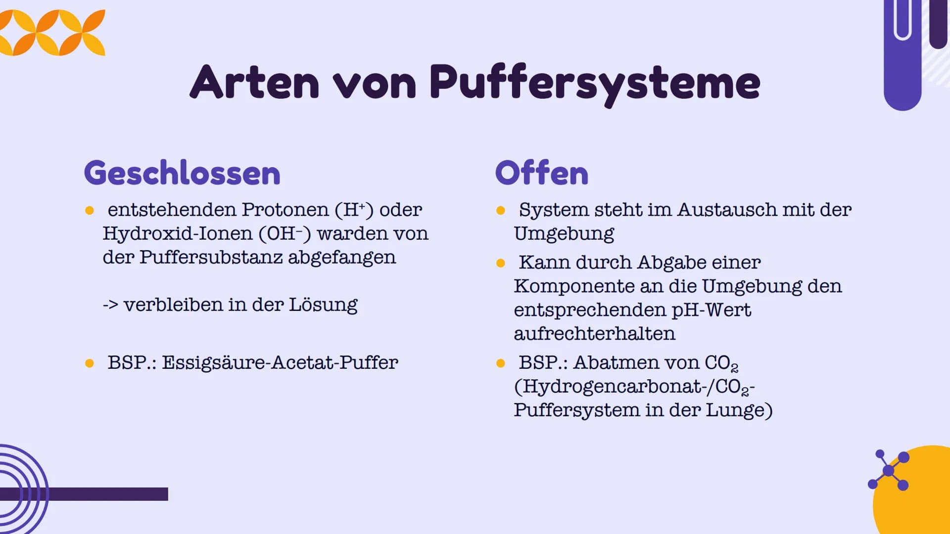 DOL
Puffersysteme
Präsentation von Cristina Badan und Ekta Devi Inhaltsangabe
01 Definition
03
Arten von
Puffersysteme
Puffersysteme in der
