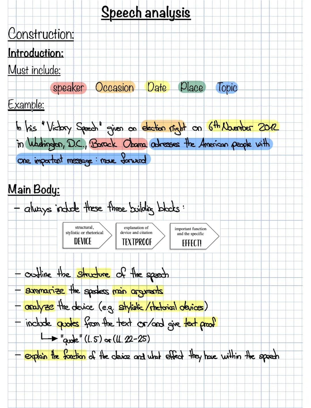 Speech analysis