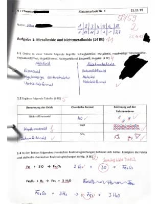 Know metalloxide und nichtmetalloxide Reaktionen  thumbnail