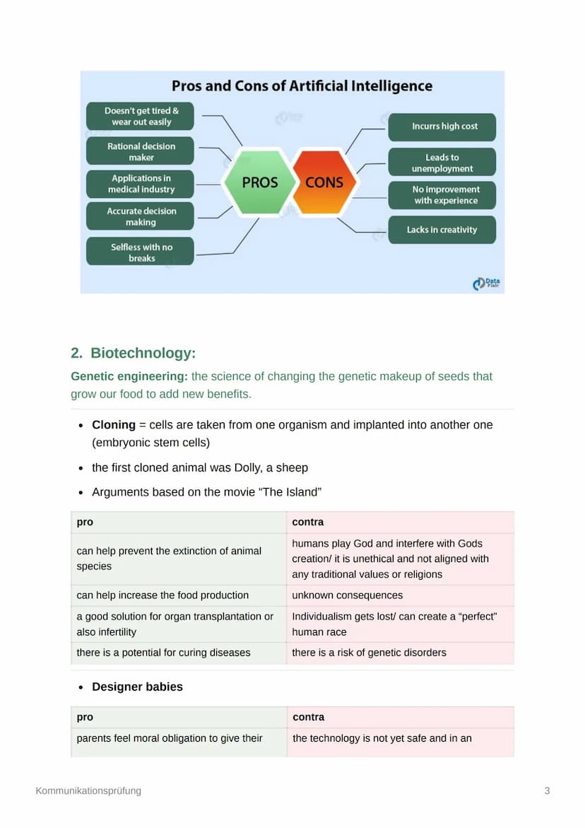 Kommunikationsprüfung
Modeling the future (topics)
Artificial intelligence: self- driving cars, robotics, bots, algorithms
Biotechnology: ge