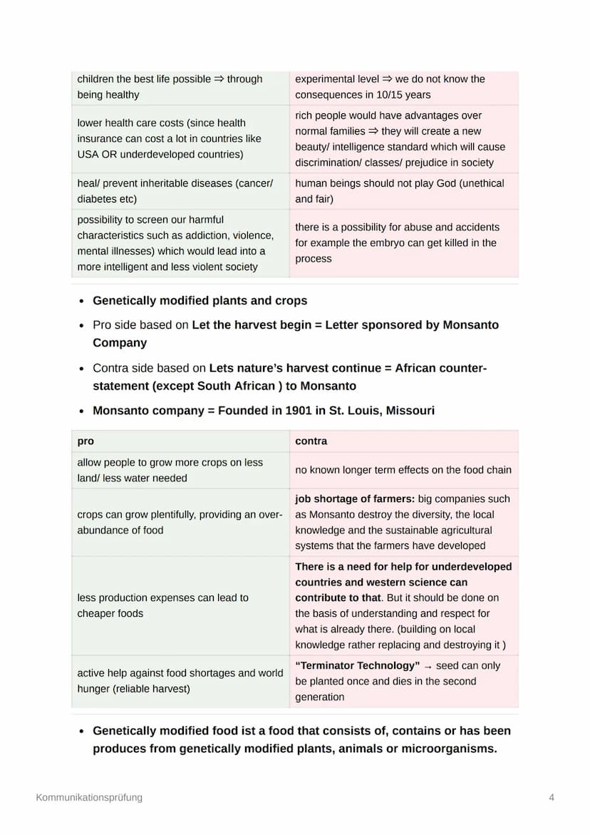 Kommunikationsprüfung
Modeling the future (topics)
Artificial intelligence: self- driving cars, robotics, bots, algorithms
Biotechnology: ge