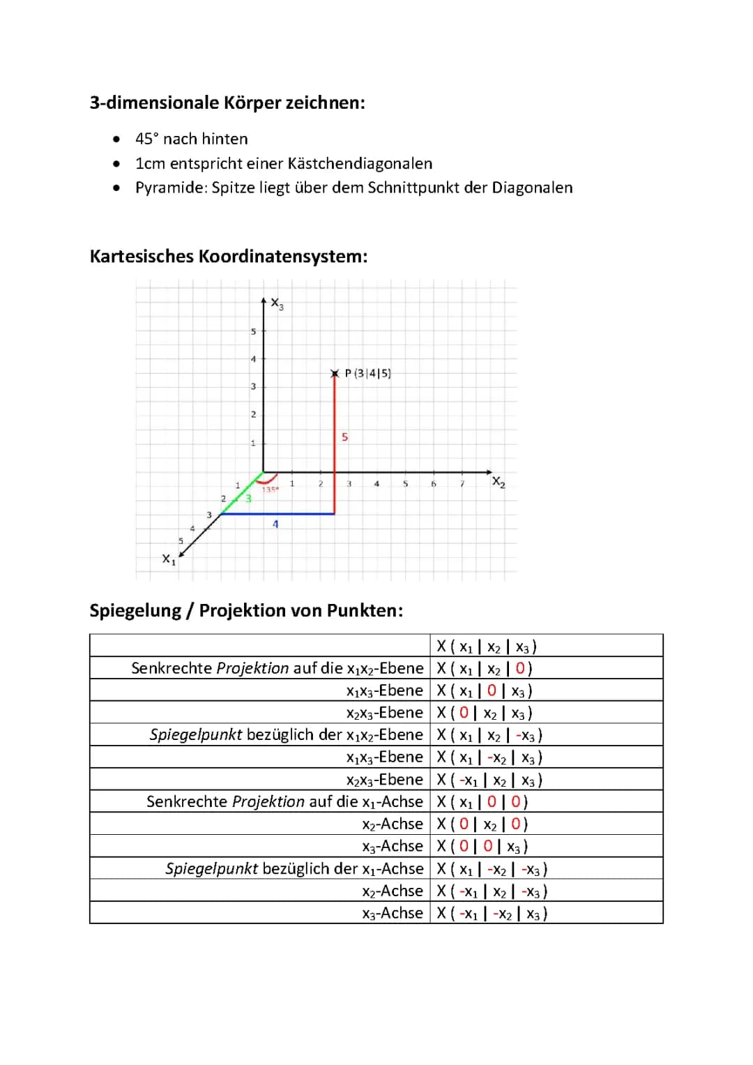 Mathe LK Lernzettel analytische Geometrie