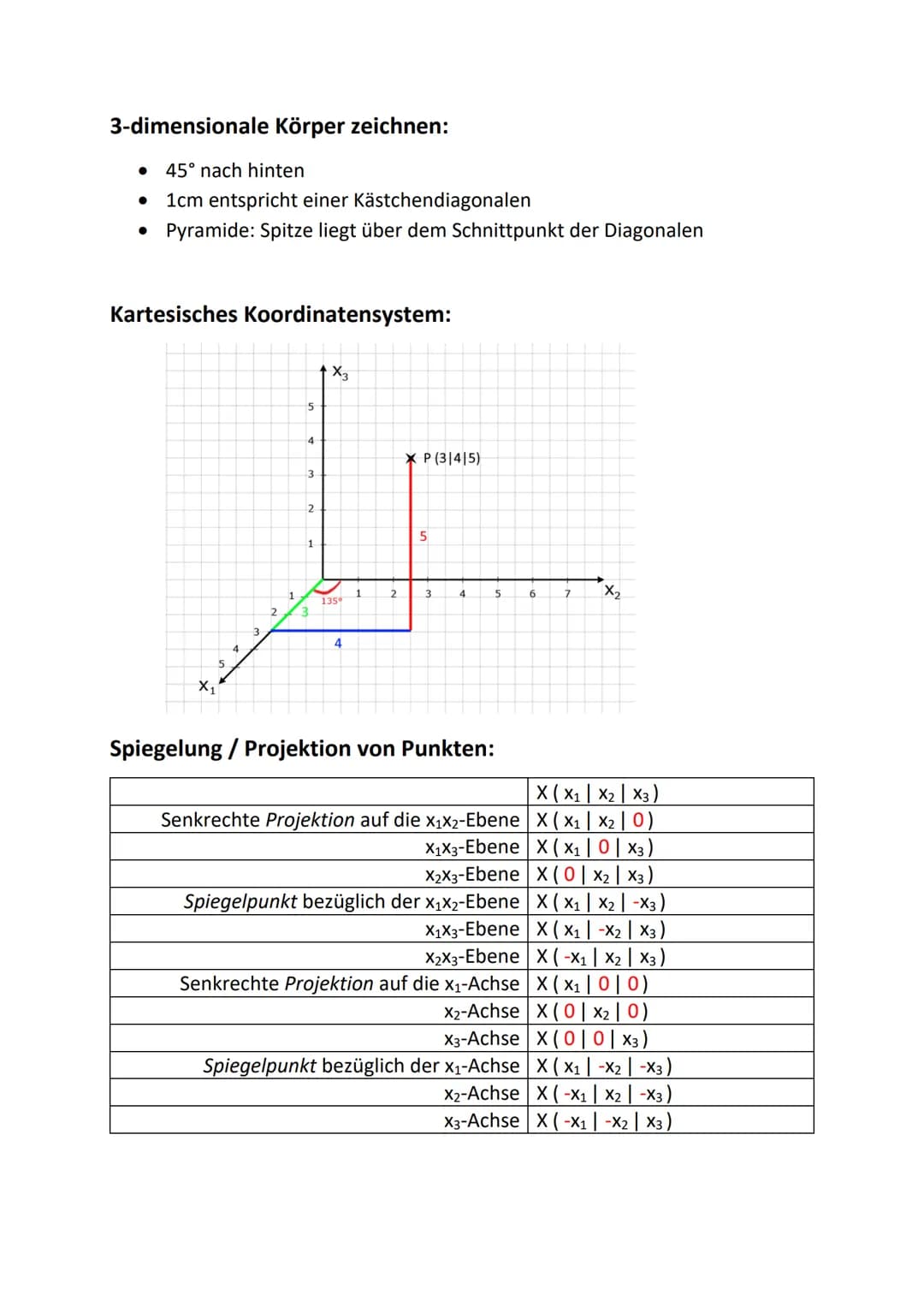 3-dimensionale Körper zeichnen:
• 45° nach hinten
1cm entspricht einer Kästchendiagonalen
• Pyramide: Spitze liegt über dem Schnittpunkt der